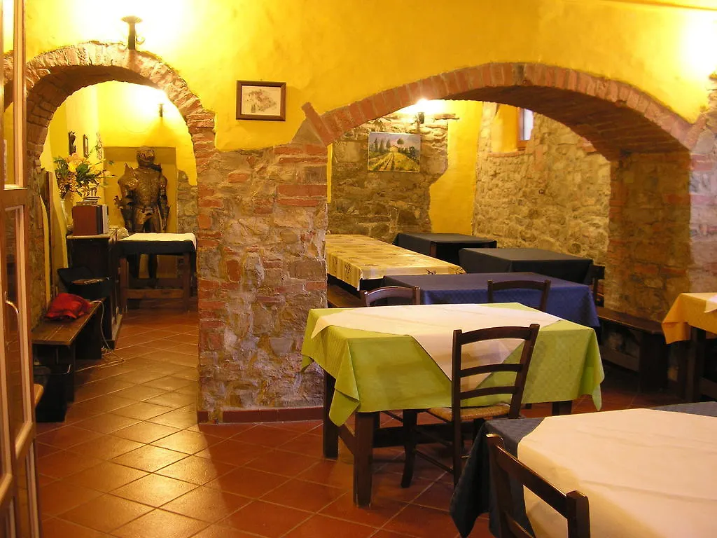 Borghetto Di San Filippo Bed & Breakfast Barberino Val d'Elsa